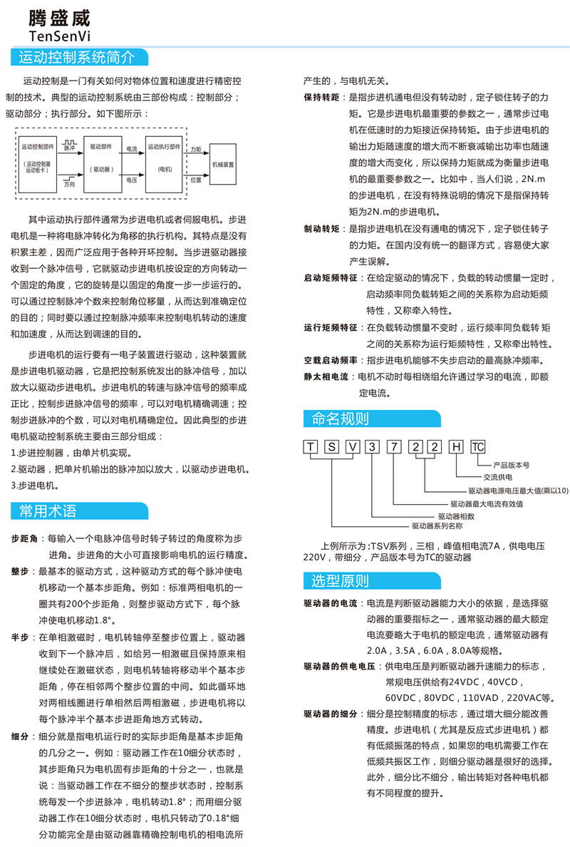 步进驱动器简介 2.jpg